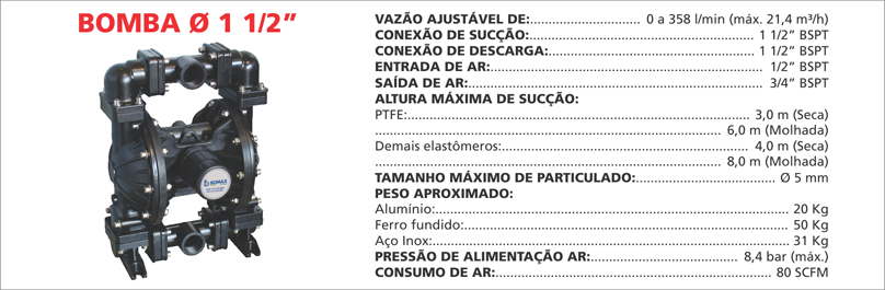 BombaPneumatica15AL As bombas pneum&aacute;ticas Maxpneumatic da Bomax oferecem desempenho superior e confiabilidade em qualquer aplica&ccedil;&atilde;o industrial. Saiba mais.