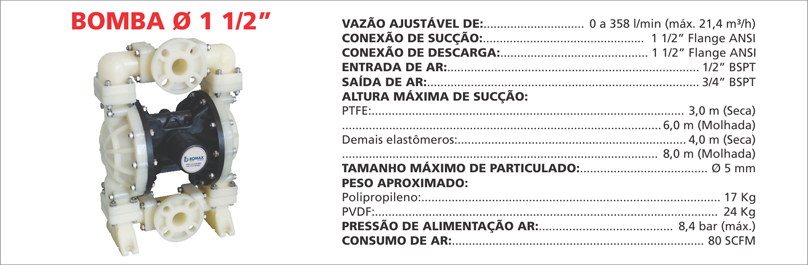 BombaPneumatica15PP As bombas pneum&aacute;ticas Maxpneumatic da Bomax oferecem desempenho superior e confiabilidade em qualquer aplica&ccedil;&atilde;o industrial. Saiba mais.