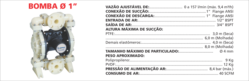 BombaPneumatica1PP As bombas pneum&aacute;ticas Maxpneumatic da Bomax oferecem desempenho superior e confiabilidade em qualquer aplica&ccedil;&atilde;o industrial. Saiba mais.