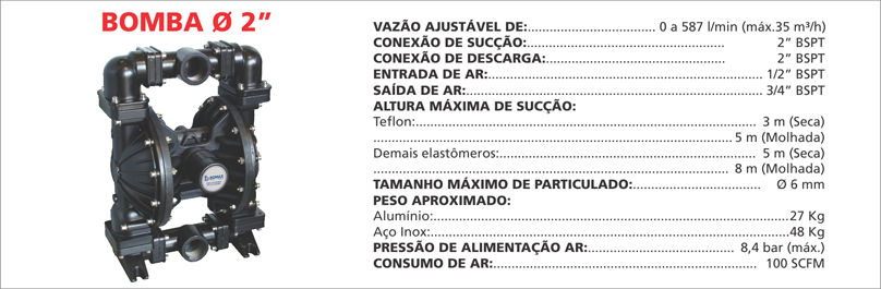 BombaPneumatica2AL As bombas pneum&aacute;ticas Maxpneumatic da Bomax oferecem desempenho superior e confiabilidade em qualquer aplica&ccedil;&atilde;o industrial. Saiba mais.