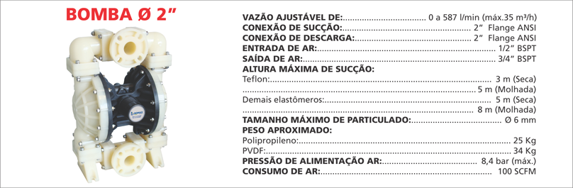 BombaPneumatica2PP As bombas pneum&aacute;ticas Maxpneumatic da Bomax oferecem desempenho superior e confiabilidade em qualquer aplica&ccedil;&atilde;o industrial. Saiba mais.